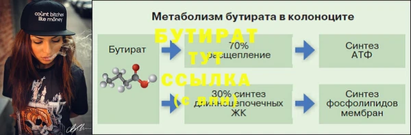ГАЛЛЮЦИНОГЕННЫЕ ГРИБЫ Абаза